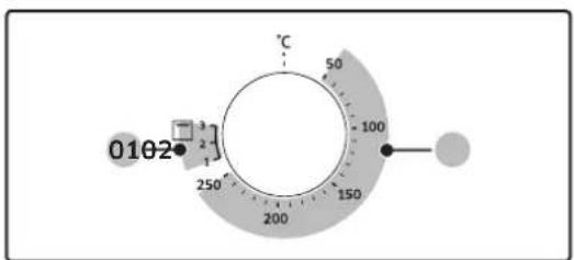 0102 250 200 150 100 50 °C