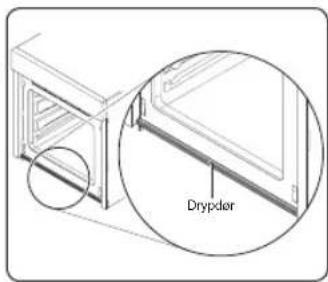 Drydor