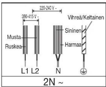 220-240 V - 380-415 V - Musta Ruskea L1 L2 N Vihreä/Keltainen Sininen Harmaa 2N ~