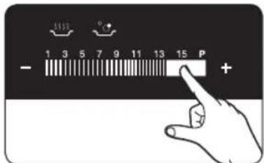- 1 3 5 7 9 11 13 15 P + +