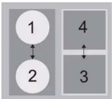 1 2 4 3