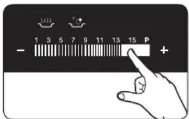 - 1 3 5 7 9 11 13 15 P +