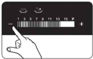 1555 + - 1 3 5 7 9 11 13 15 P +
