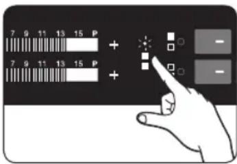 7 9 11 13 15 P + 7 9 11 13 15 P +