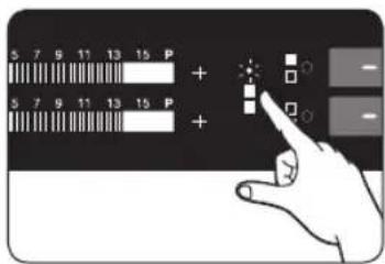 5 7 9 11 13 15 P 5 7 9 11 13 15 P +