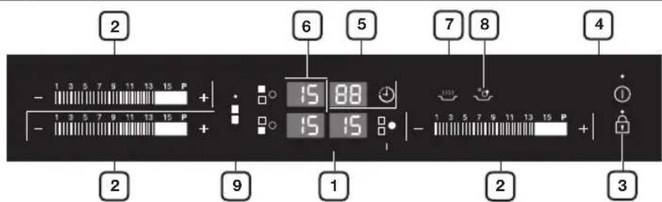 2 6 5 7 8 4 15 88 15 15 1 3 5 7 9 11 13 15 P - - - + - 1 3 5 7 9 11 13 15 P - + - 2 9 1 2 3