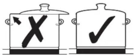 Illustration showing two cooking pots with checkmarks: one with an 'X' and the other with a '✓', indicating a comparison or comparison.