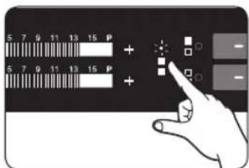5 7 9 11 13 15 P + 5 7 9 11 13 15 P +