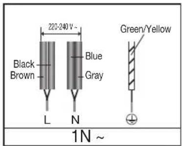 SAMSUNG NZ633NCNCBK - The cable connections must be made in accordance with regulations and the terminal screws tightened securely. - 5
