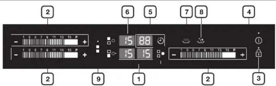 2 6 5 7 8 4 15 88 15 15 1 2 9 1 2 3