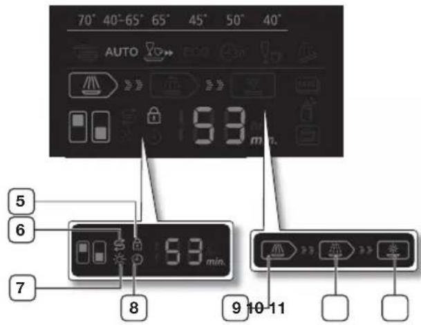70° 40'-65" 65° 45° 50° 40" AUTO 9.8 min. 5 6 7 8 9 10-11