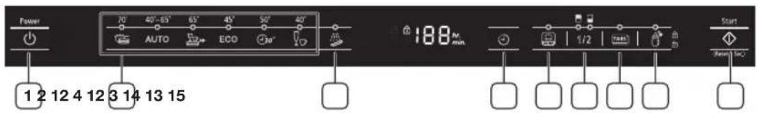 Strøm 1 2 12 4 12 3 14 13 15 AUTO ECO 188 A.m. min. Start 1/2 Start 100% Start