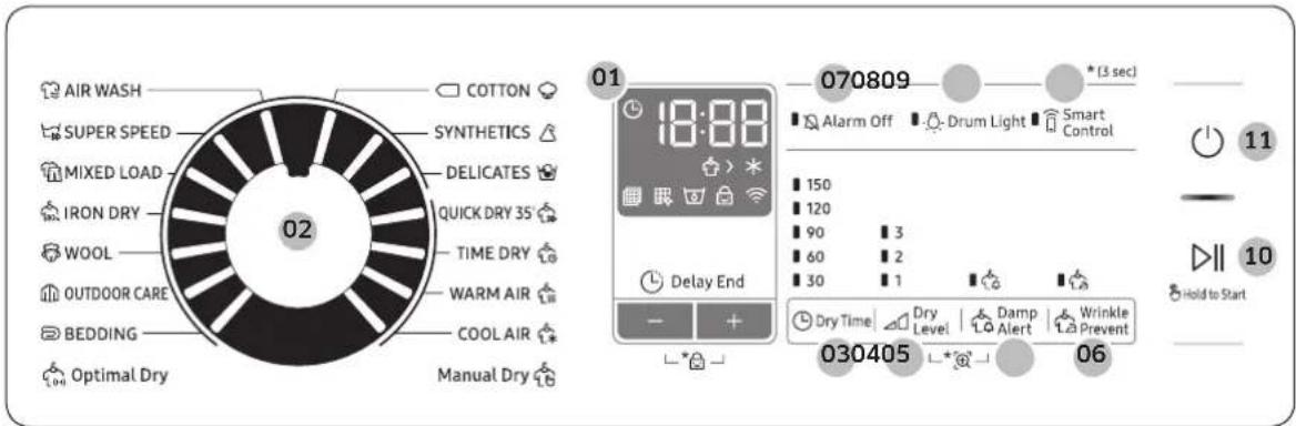 AIR WASH COTTON SUPER SPEED SYNTHETICS MIXED LOAD DELICATES IRON DRY QUICK DRY 35° WOOL TIME DRY OUTDOOR CARE WARM AIR BEDDING COOL AIR Optimal Dry Manual Dry 02 01 18:00 Delay End - + 070809 * (3 sec) Alarm Off Drum Light Smart Control 150 120 90 3 60 2 30 1 Dry Time Dry Level Damp Alert Wrinkle Prevent 030405 06 Hold to Start