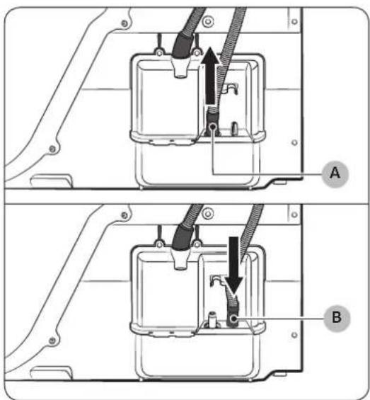 Technical diagram showing two mechanical assembly steps labeled A and B, with arrows indicating movement or force directions.