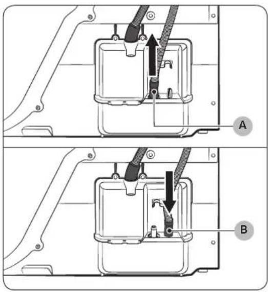 Technical diagram showing two mechanical assembly steps labeled A and B, with arrows indicating movement or force directions.