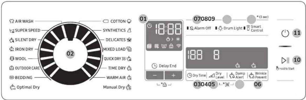 AIR WASH COTTON SUPER SPEED SYNTHETICS SILENT DRY DELICATES IRON DRY MIXED LOAD WOOL QUICK DRY 35° OUTDOOR CARE TIME DRY BEDDING WARM AIR Optimal Dry Manual Dry 02 01 070809 (3 sec) Alarm Off Drum Light Smart Control 18:00 Delay End - + ** 030405 Dry Time Dry Level Damp Alert Wrinkle Prevent 06 Hold to Start 11 10