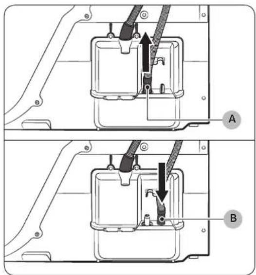 Technical diagram showing two mechanical assembly steps labeled A and B, with arrows indicating force directions.
