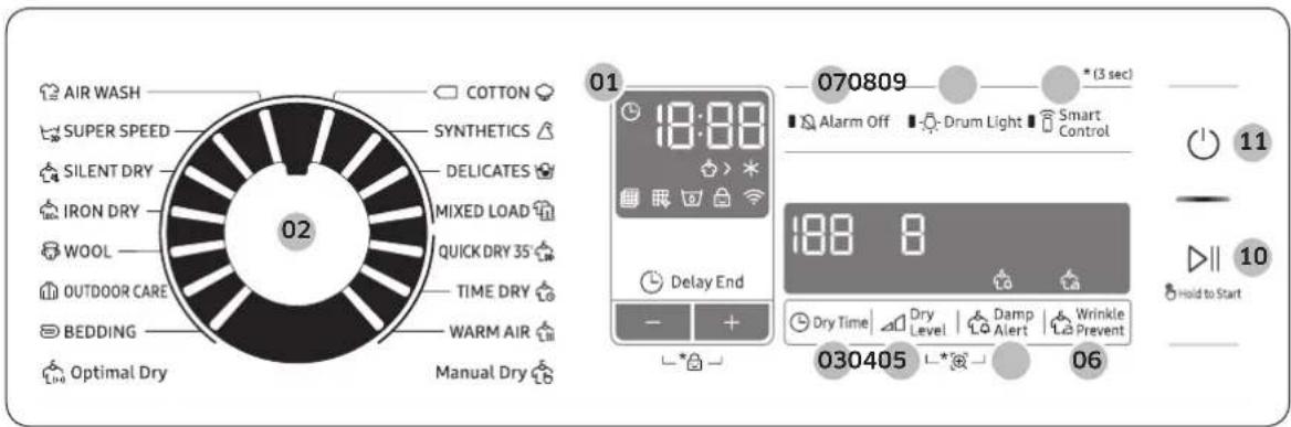 AIR WASH COTTON SUPER SPEED SYNTHETICS SILENT DRY DELICATES IRON DRY MIXED LOAD WOOL QUICK DRY 35° OUTDOOR CARE TIME DRY BEDDING WARM AIR Optimal Dry Manual Dry 02 01 070809 (3 sec) Alarm Off Drum Light Smart Control 188 8 Delay End - + *- 030405 Dry Time Dry Level Damp Alert Wrinkle Prevent 06 Hold to Start 11 10
