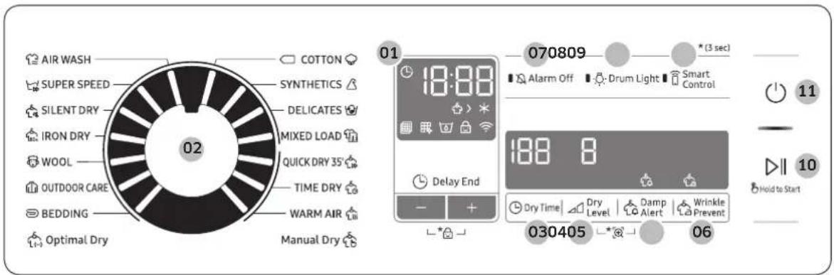 AIR WASH COTTON SUPER SPEED SYNTHETICS SILENT DRY DELICATES IRON DRY MIXED LOAD WOOL QUICK DRY 35° OUTDOOR CARE TIME DRY BEDDING WARM AIR Optimal Dry Manual Dry 02 01 070809 (3 sec) Alarm Off Drum Light Smart Control 188 8 Delay End - + 030405 Dry Time Dry Level Damp Alert Wrinkle Prevent 06 Hold to Start