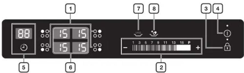 SAMSUNG NZ642NCFCBK - KÄYTTÖPANEELI - 1