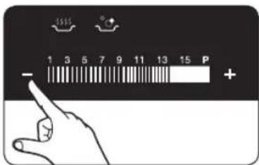 - 1 3 5 7 9 11 13 15 P + +