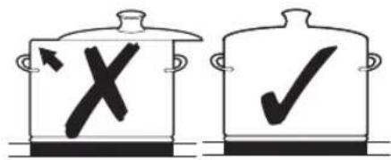 SAMSUNG NZ642NCFCBK - Energisparende tips - 4