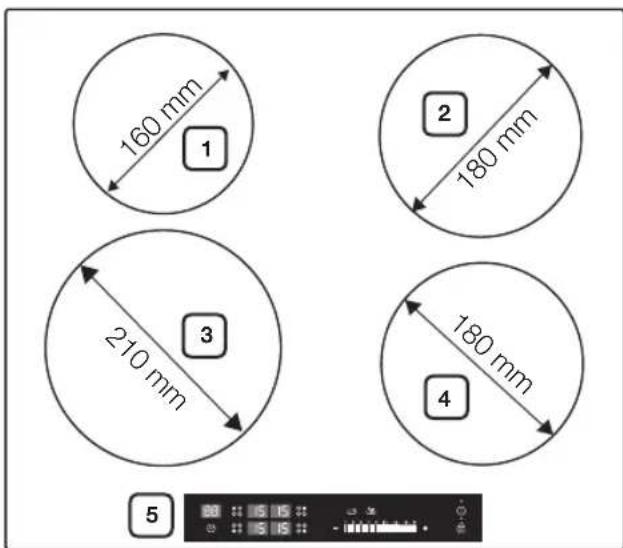 SAMSUNG NZ642NCFCBK - KEITTOALUEET - 1