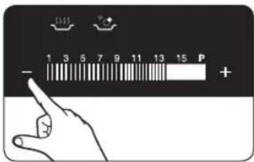 - 1 3 5 7 9 11 13 15 P + +