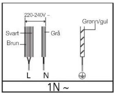 220-240V - Svart Grå Brun L N Gronnvgul 1N ~