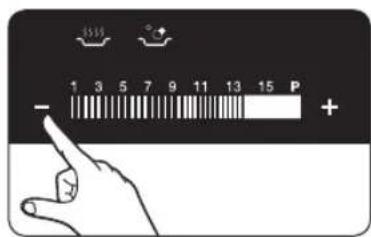 - 1 3 5 7 9 11 13 15 P + +