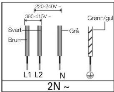 Svart Brun L1 L2 N 220-240V - 380-415V - Grå Grønn/gul 2N ~