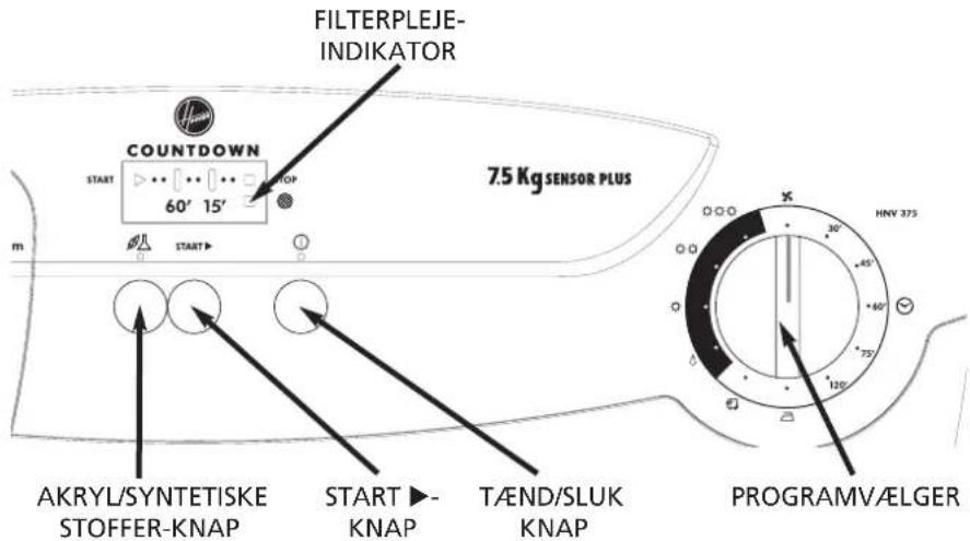 FILTERPLEJE- INDIKATOR COUNTDOWN 60' 15' 7.5 Kg SENSOR PLUS m START AKRYL/SYNTETISKE STOFFER-KNAP START ►- KNAP TÆND/SLUK KNAP PROGRAMVÆLGER