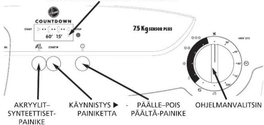 COUNTDOWN START 60' 15' STOP 7.5 Kg SENSOR PLUS m START AKRYYLIT- SYNTEETTiset- PAINIKE KÄYNNISTYS ► - PÄÄLLE-POIS PAINIKETTA PÄÄLTÄ-PAINIKE OHJELMANVALITSIN HNV 375