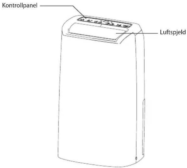 Kontrollpanel Luftspjeld