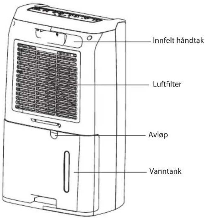 Sandstrøm SDH20L18E - Sett bakfra - 1