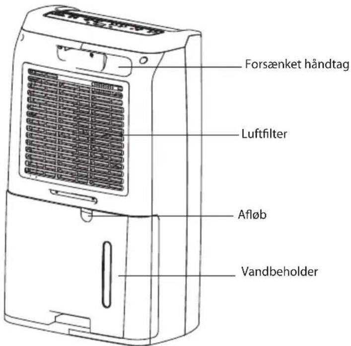 Sandstrøm SDH20L18E - Set bagfra - 1