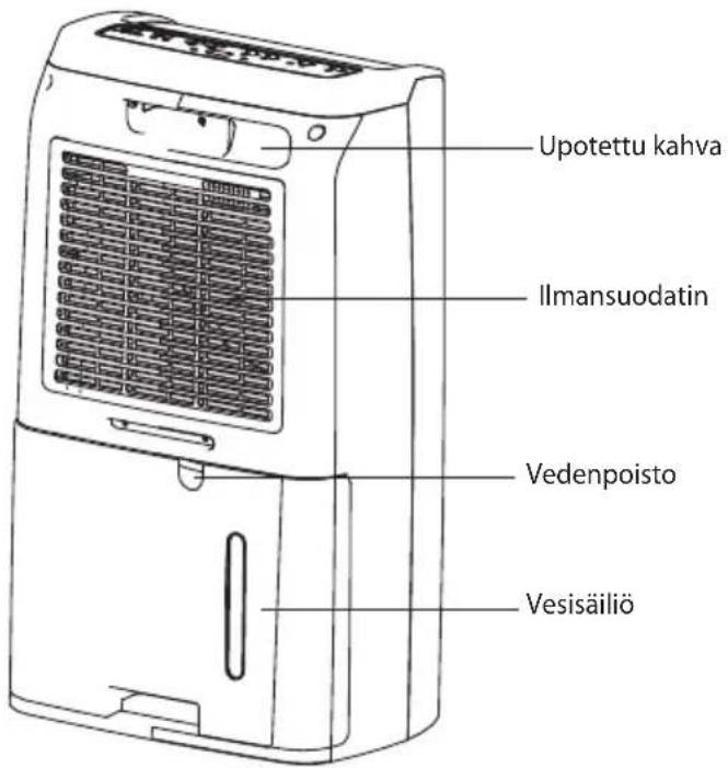 Upotettu kahva Ilmansuodatin Vedenpoisto Vesisäiliö