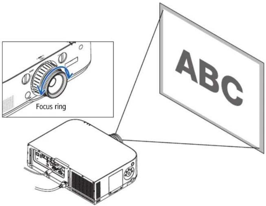 Focus ring ABC
