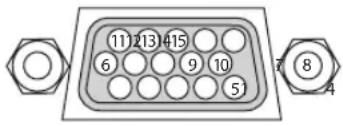 11 213 415 6 9 10 5 8