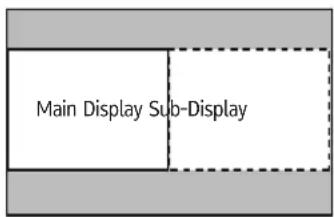 Main Display Sub-Display