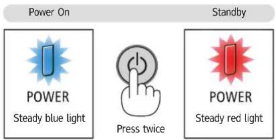 Power On POWER Steady blue light Press twice Standby POWER Steady red light