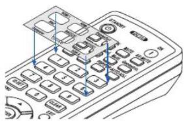 RICOH PJ X6181N - How to paste the input selection character sticker of the remote control - 2