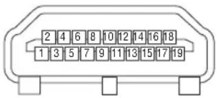 2 4 6 8 10 12 14 16 18 1 3 5 7 9 11 13 15 17 19