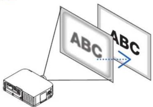 RICOH PJ X6181N - ⑤ Adjusting the Picture Size and Position - 2