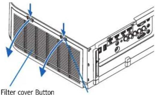 Filter cover Button