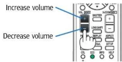 Increase volume Decrease volume