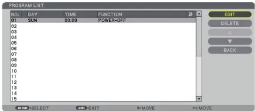 PROGRAM LIST NO. DAY TIME FUNCTION 01 SUN 00:00 POWER-OFF 02 03 04 05 06 07 08 09 10 11 12 13 14 15 EDIT DELETE BACK ENTER:SELECT EXIT:EXIT MOV E+ move