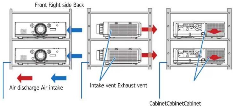 RICOH PJ X6181N - Things to note when installing projectors - 3