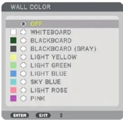 WALL COLOR OFF WHITEBOARD BLACKBOARD BLACKBOARD (GRAY) LIGHT YELLOW LIGHT GREEN LIGHT BLUE SKY BLUE LIGHT ROSE PINK ENTER EXIT