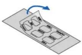 RICOH PJ X6181N - How to paste the input selection character sticker of the remote control - 1